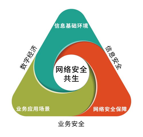 奇安信 以53個細分品類領(lǐng)跑中國網(wǎng)絡(luò)安全能力圖譜，打造互聯(lián)網(wǎng)安全服務(wù)新標(biāo)桿
